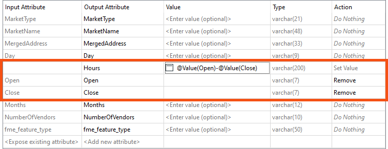 Calculating a new attribute Hours and removing Open and Close